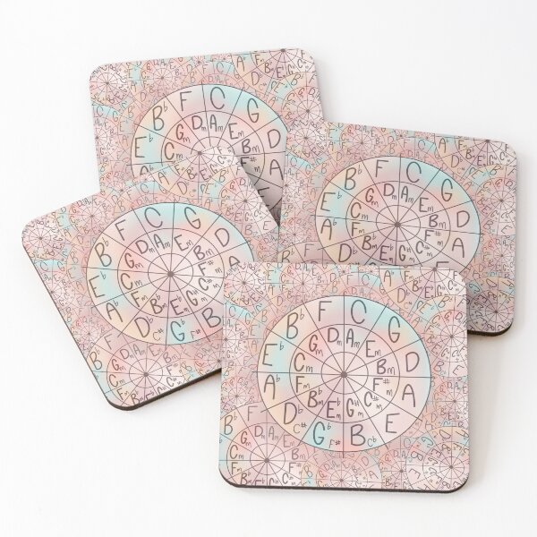 Item preview, Twist and Shout Circle of Fifths - Colourful designed and sold by Twist and Shout.