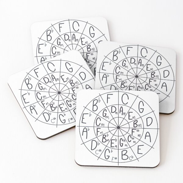 Item preview, Twist and Shout Circle of Fifths designed and sold by Twist and Shout.