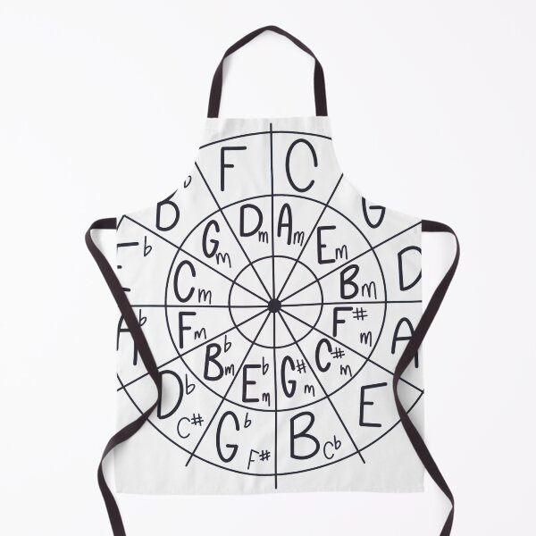 Item preview, Twist and Shout Circle of Fifths designed and sold by Twist and Shout.