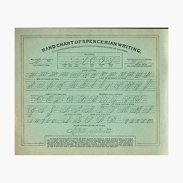 Hand Chart of Spencerian Writing Photographic Print
