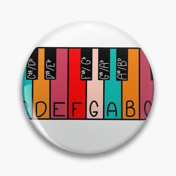 Item preview, Twist and Shout Piano Note Names designed and sold by Twist and Shout.