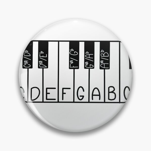 Item preview, Twist and Shout Piano Note Names - Monochrome designed and sold by Twist and Shout.