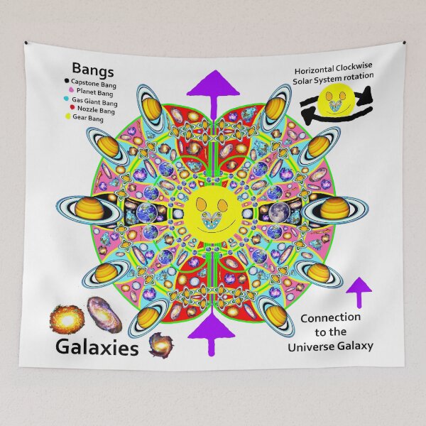 Item preview, Universe Theory designed and sold by Robert Livingston.