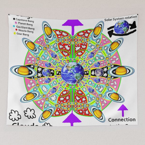Item preview, Universe Earth designed and sold by Robert Livingston.