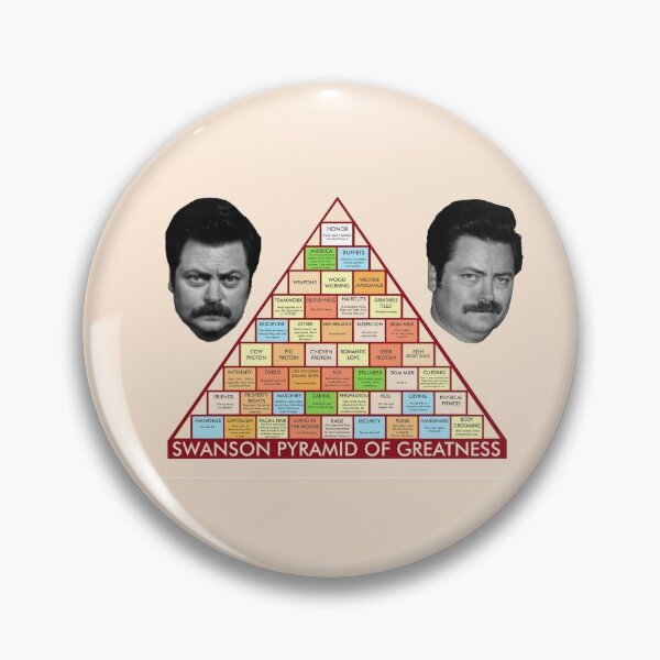 Item preview, Ron Swanson Pyramid of Greatness designed and sold by bibliophan.
