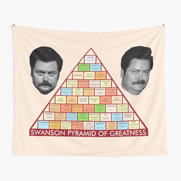 Item preview, La pyramide de la grandeur de Ron Swanson designed and sold by bibliophan.
