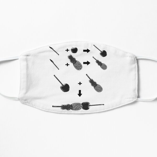 The equation Mask