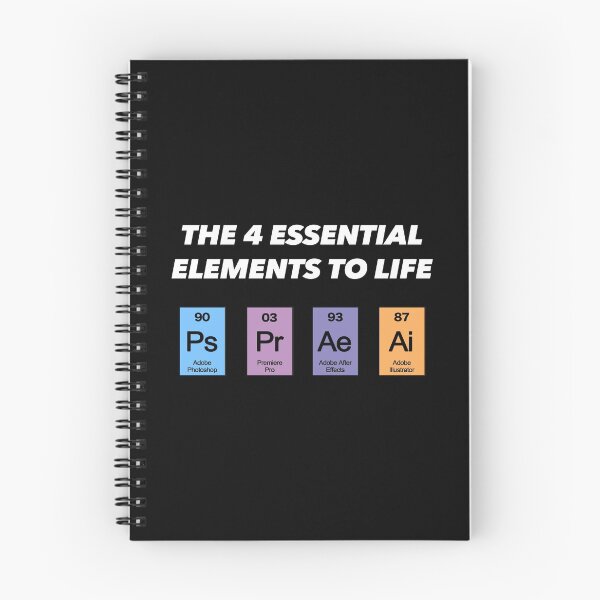 Item preview, The 4 Essential Elements to Life designed and sold by The Editor's Soft-Wear.