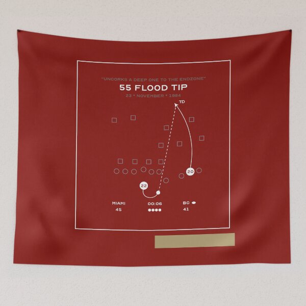 Item preview, 55 Flood Tip - 1984 designed and sold by screaminggoat.