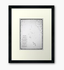 Footprints in the Sand Framed Print