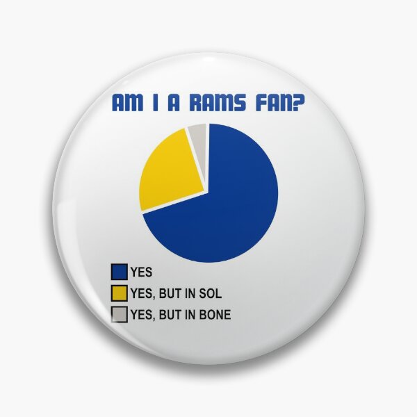 Item preview, Am I A Rams Fan? designed and sold by Ramheart.