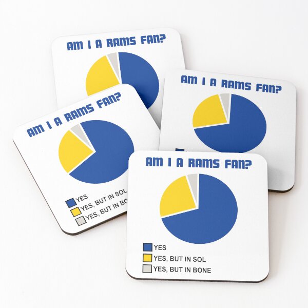 Item preview, Am I A Rams Fan? designed and sold by Ramheart.