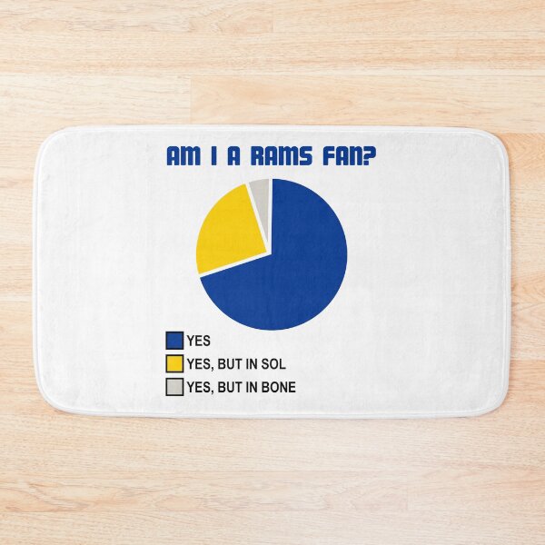 Item preview, Am I A Rams Fan? designed and sold by Ramheart.