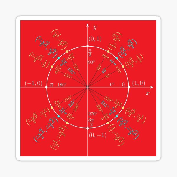 Unit circle angles. Trigonometry, Math Formulas, Geometry Formulas Sticker
