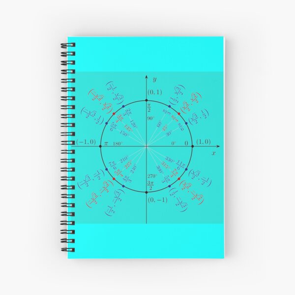 Unit circle angles. Trigonometry, Math Formulas, Geometry Formulas Spiral Notebook