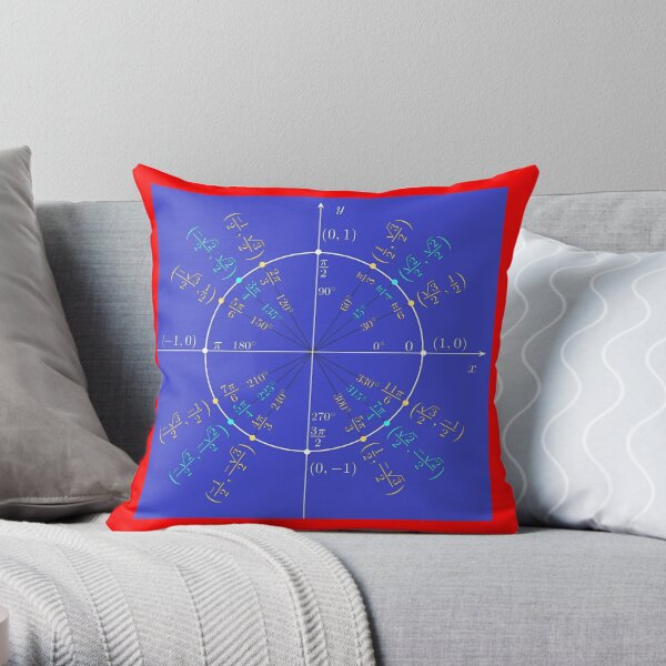 Unit circle angles. Trigonometry, Math Formulas, Geometry Formulas Throw Pillow