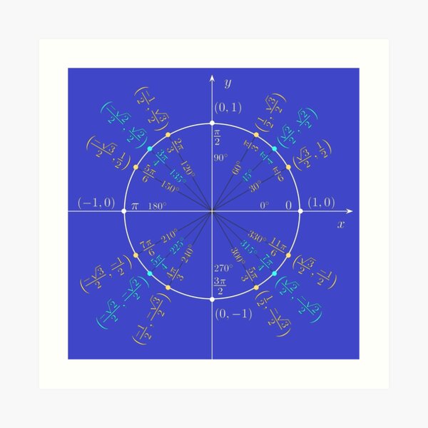 Unit circle angles. Trigonometry, Math Formulas, Geometry Formulas Art Print