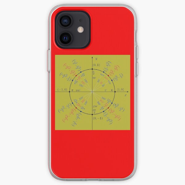 Unit circle angles. Trigonometry, Math Formulas, Geometry Formulas iPhone Soft Case