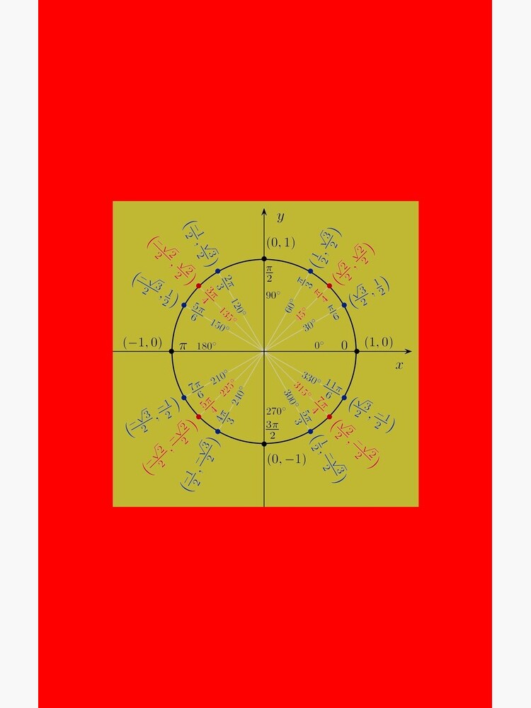 Unit circle angles. Trigonometry, Math Formulas, Geometry Formulas by znamenski