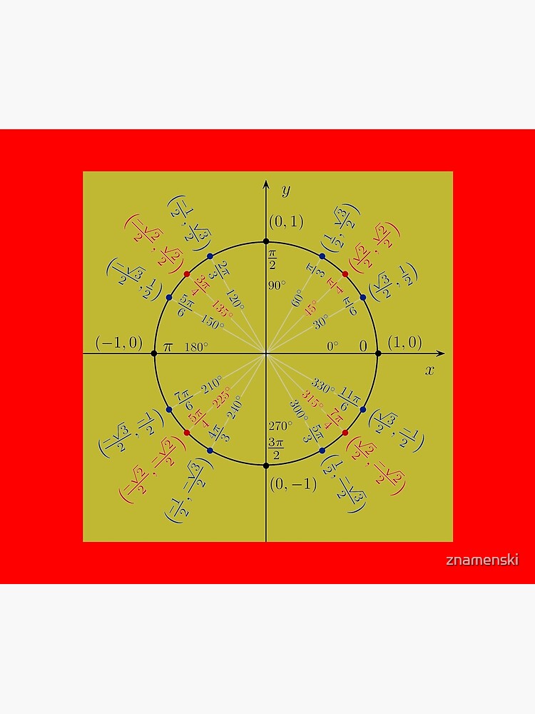Unit circle angles. Trigonometry, Math Formulas, Geometry Formulas by znamenski