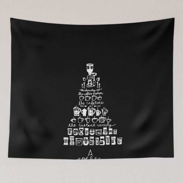 Item preview, A Coffee Hierarchy designed and sold by MarianRossberg.