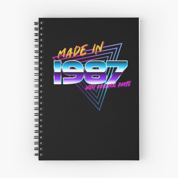 Item preview, made in 1987 designed and sold by KleverOlivier.