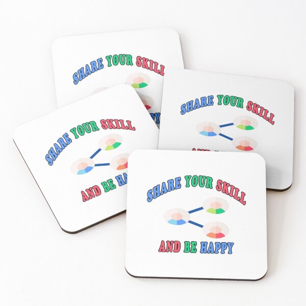 Item preview, Share Your Skill And Be Happy designed and sold by majeed10.