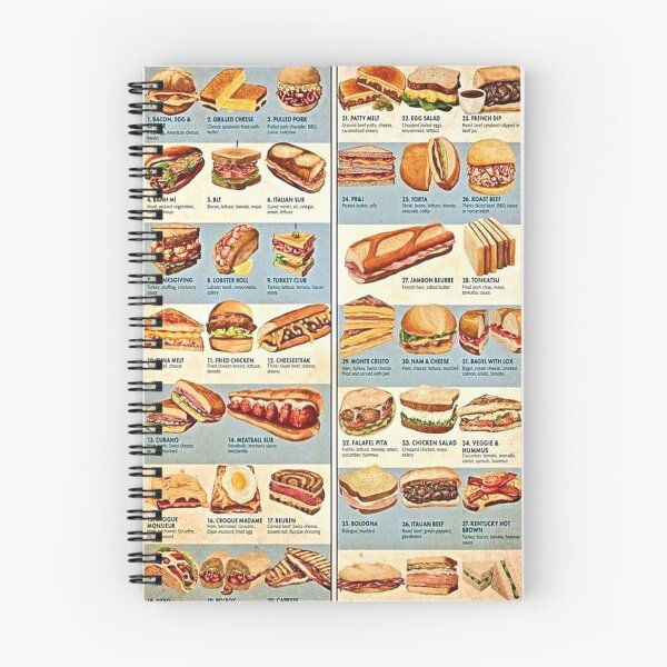 Item preview, All the Sandwiches! designed and sold by funhousejen.