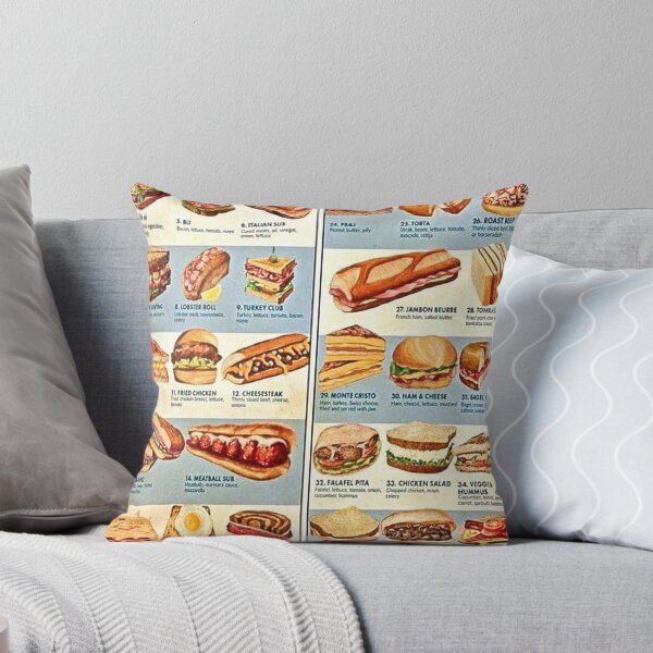 Item preview, All the Sandwiches! designed and sold by funhousejen.