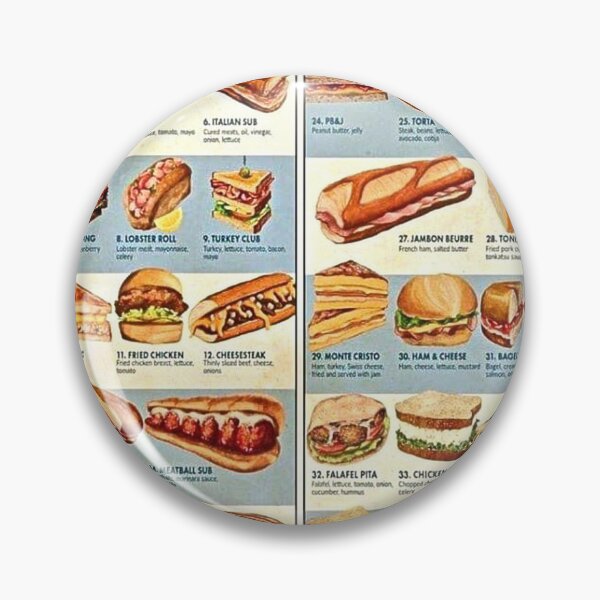 Item preview, All the Sandwiches! designed and sold by funhousejen.