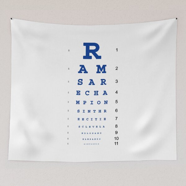 Item preview, Rams in CLE, STL and LA - Eye Chart designed and sold by Ramheart.