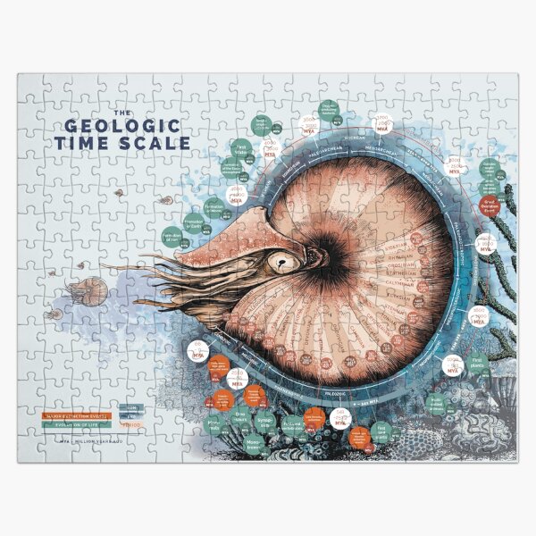 Item preview, The geological time scale  designed and sold by xVelozeex.