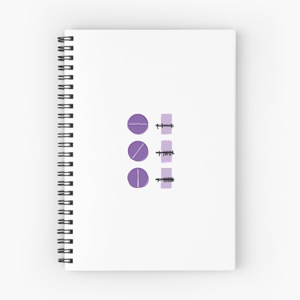 Item preview, orientation specific visual fields designed and sold by NeuroNotes.