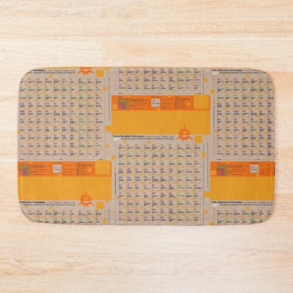 Item preview, Table of Disruptive Technologies, with a short comment by the artist,  designed and sold by e-gruppe.