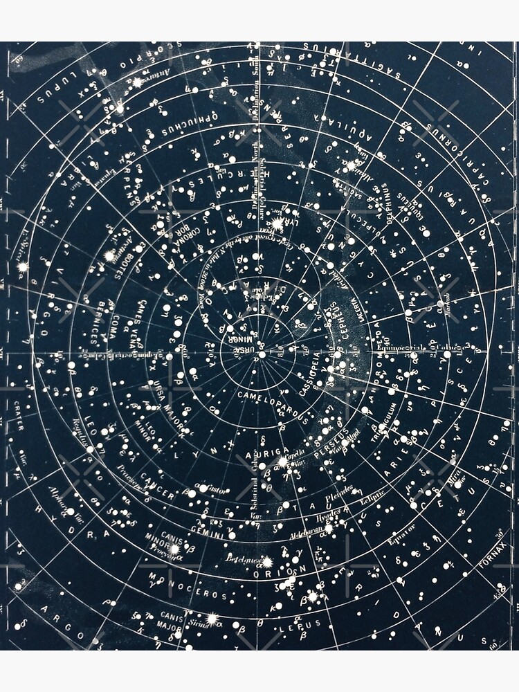Disover Vintage STAR CONSTELLATIONS MAP POSTER circa 1900s  | Backpack