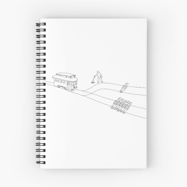 Item preview, Trolley Problem (HD) Philosophy Meme designed and sold by charliehsmith.