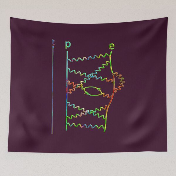Item preview, Feynman diagram meets flower power designed and sold by GePadeSign.