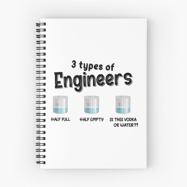 Item preview, 3 types of Engineeers  designed and sold by Engineer's  STORE.