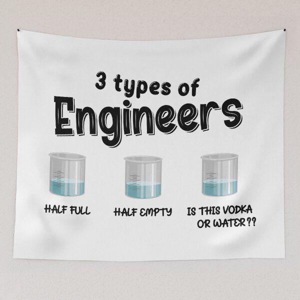 Item preview, 3 types of Engineeers  designed and sold by Engineer's  STORE.
