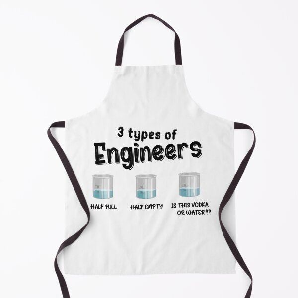 Item preview, 3 types of Engineeers designed and sold by Engineer's STORE.