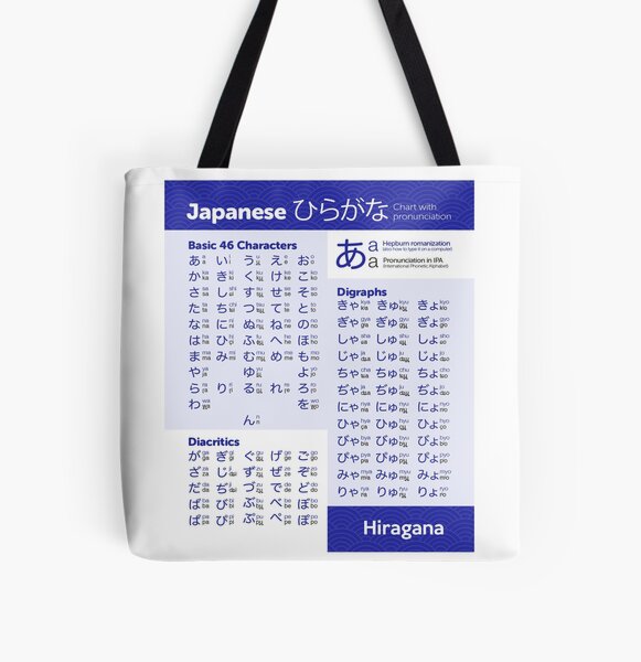 Learning Hiragana Katakana Ki Gi Tote Bag For Sale By Annuttin Redbubble