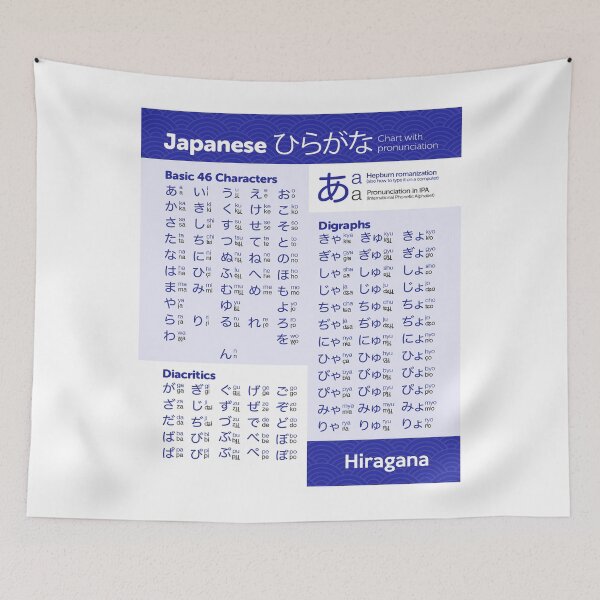 Item preview, Hiragana chart japanese language designed and sold by thehollowpoint.