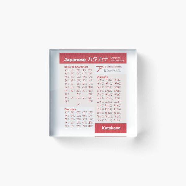 Item preview, Katakana chart japanese language designed and sold by thehollowpoint.