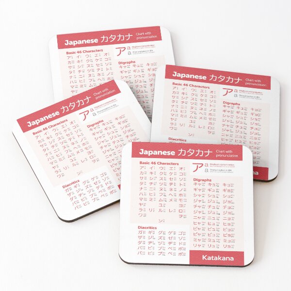 Item preview, Katakana chart japanese language designed and sold by thehollowpoint.