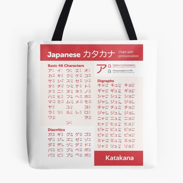 Item preview, Katakana chart japanese language designed and sold by thehollowpoint.