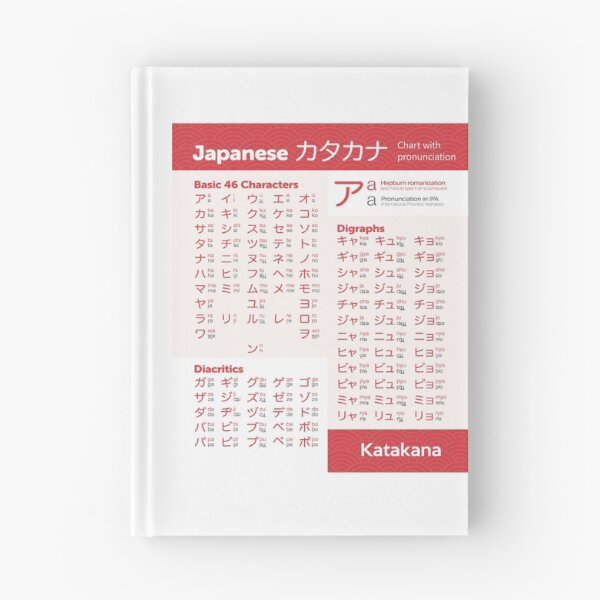 Item preview, Katakana chart japanese language designed and sold by thehollowpoint.