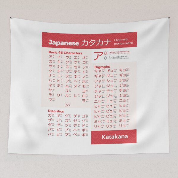 Item preview, Katakana chart japanese language designed and sold by thehollowpoint.