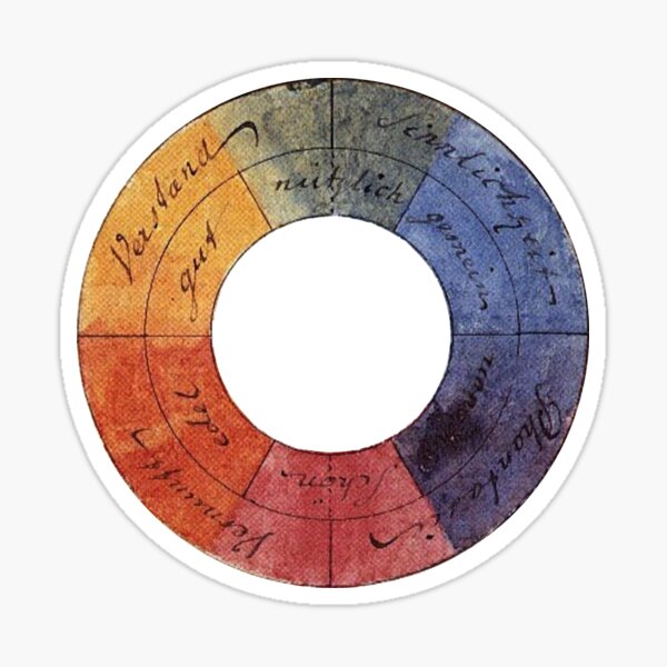 Vista previa del artículo con la obra «Rueda de color Goethe», diseñado y vendido por JuxtaHead.