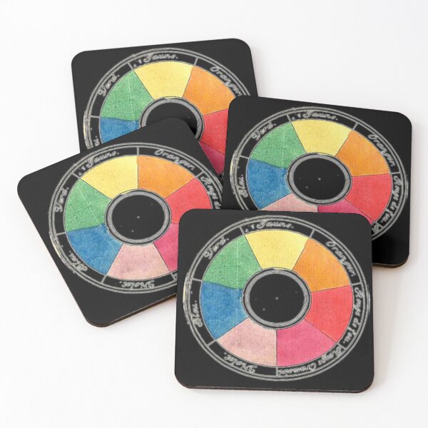 Item preview, Colour Wheel Theory of Colours By Goethe designed and sold by JuxtaHead.