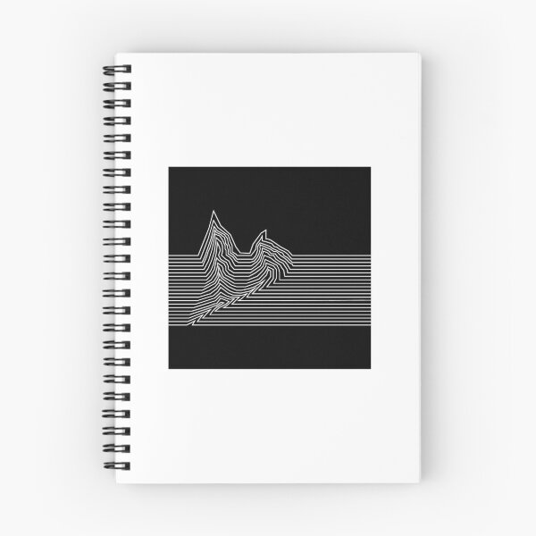Item preview, pulse wave designed and sold by Ray Loka.